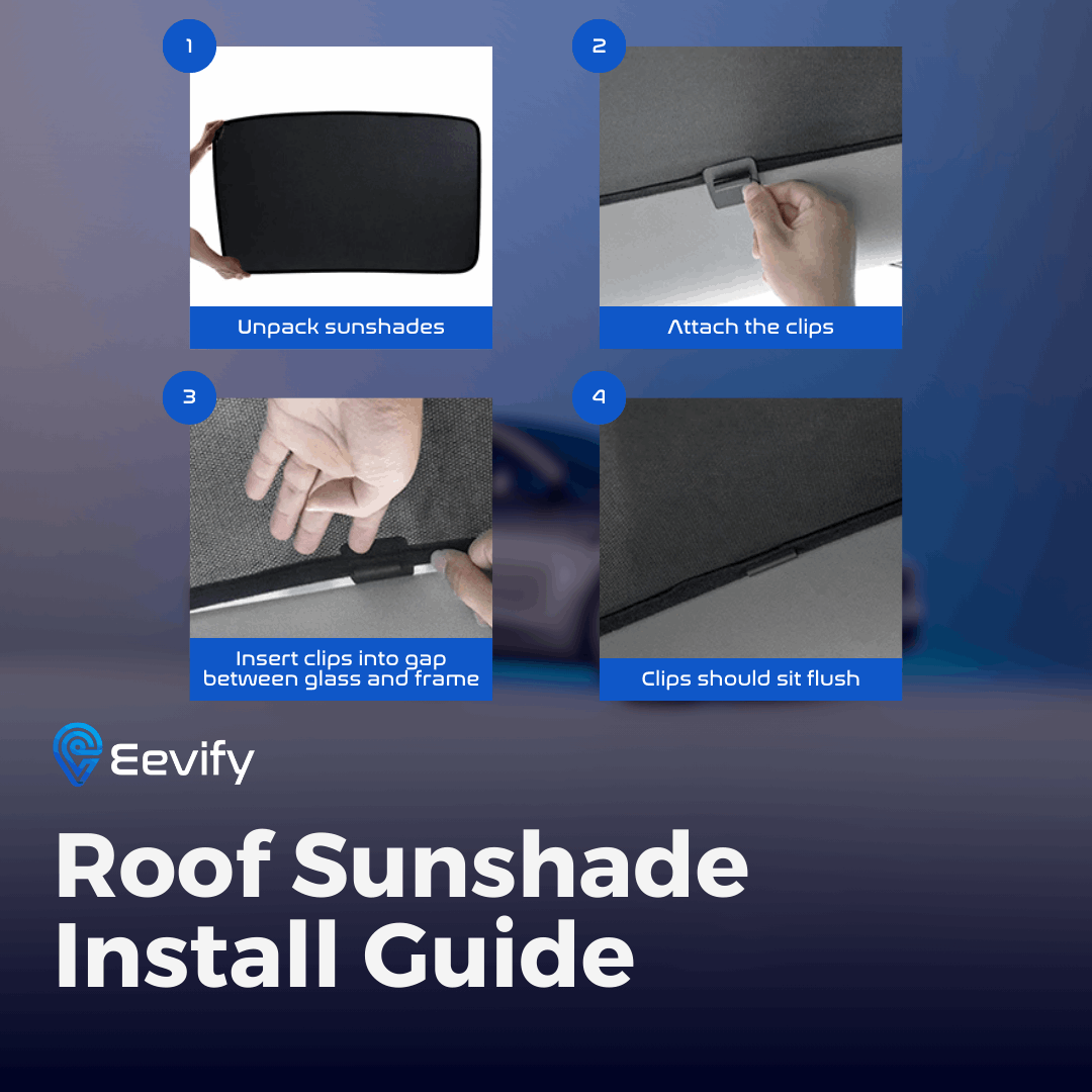 Glass Roof Sunshade for Tesla Model 3 and Y - Eevify